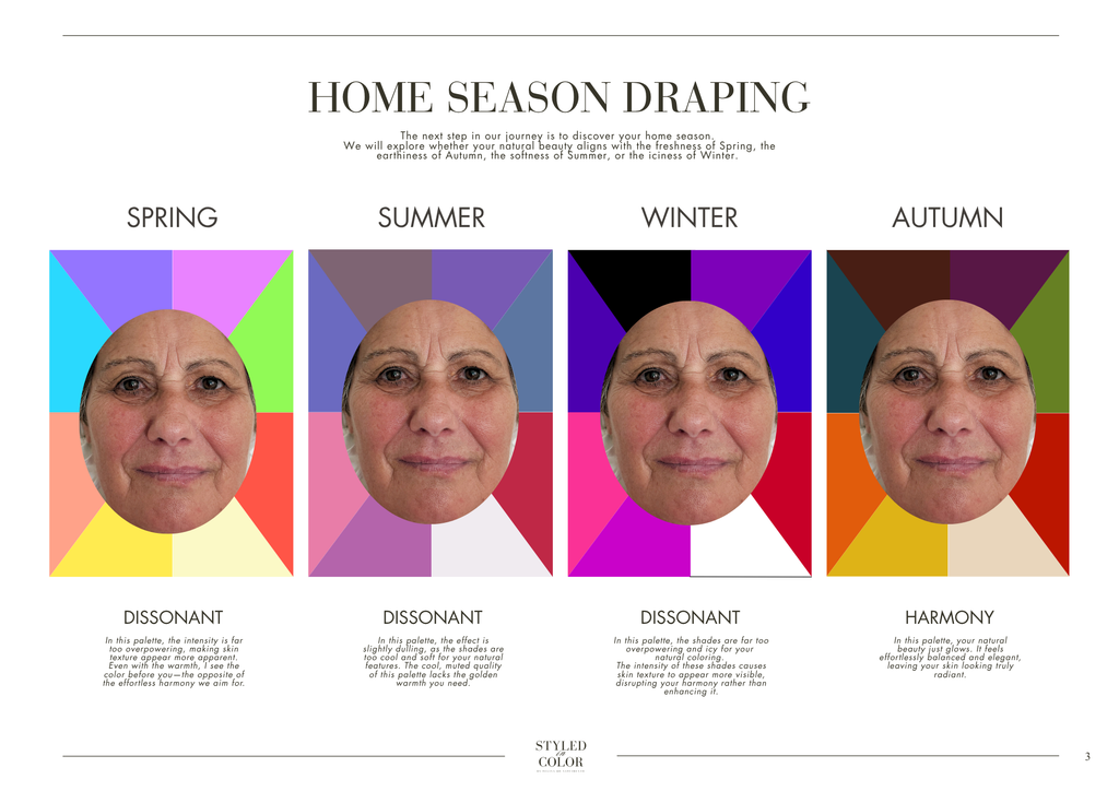 Online Foundation Color Analysis