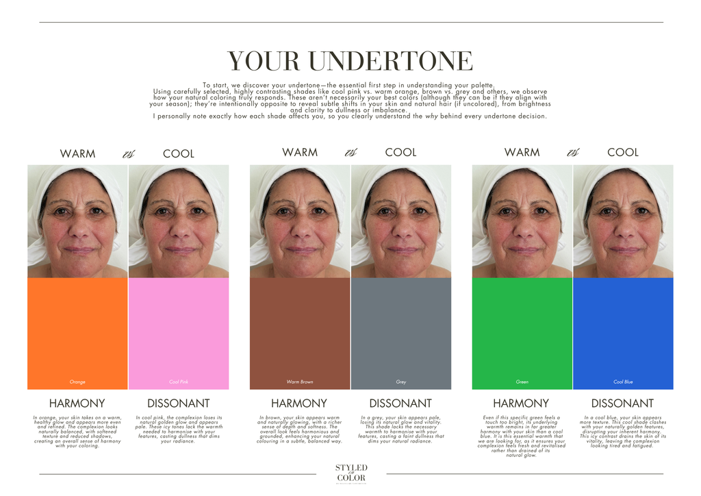 Online Signature Color Analysis