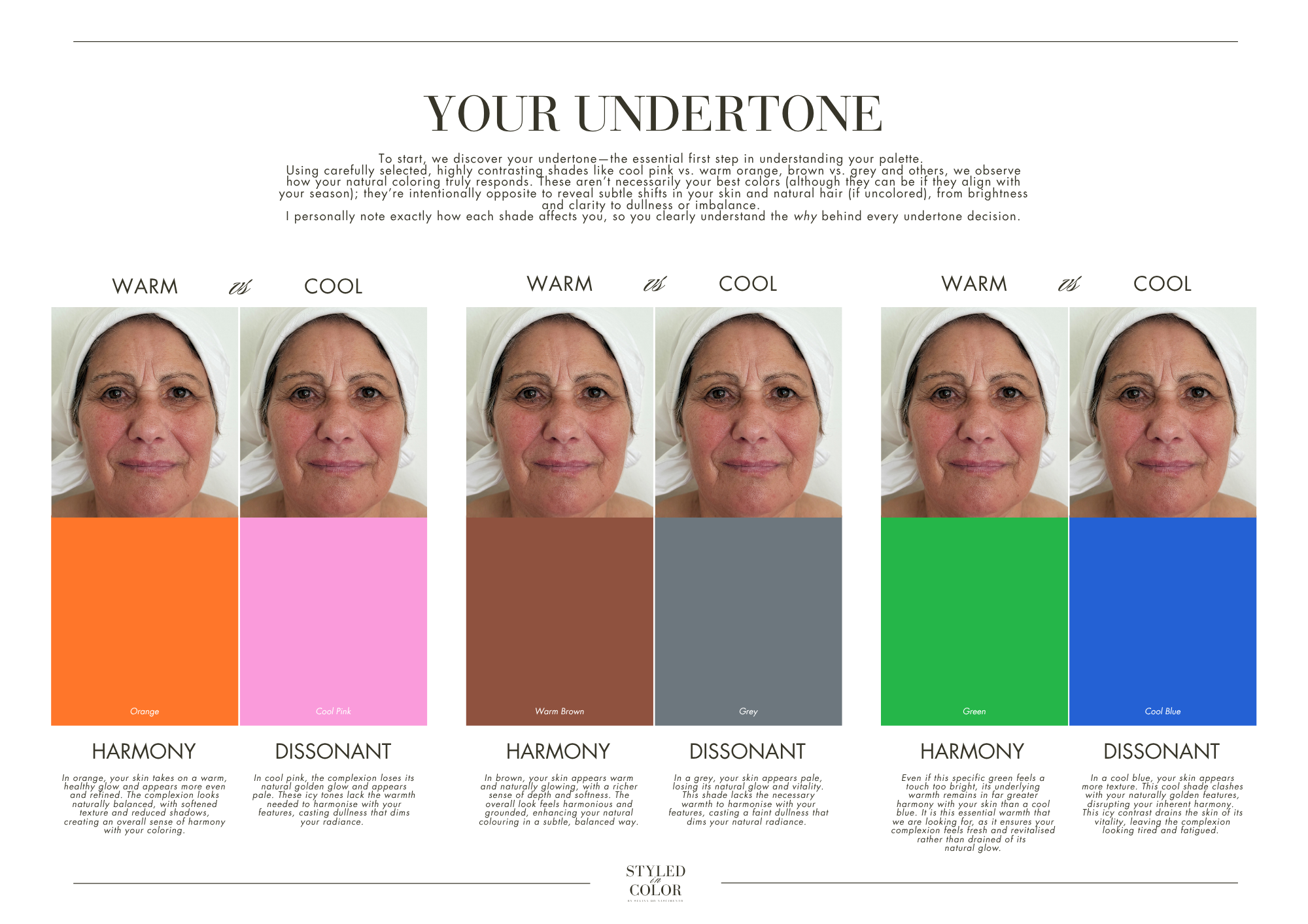 Online Signature Color Analysis